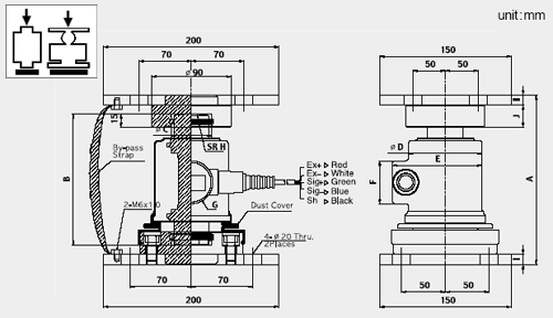 Drum Filling Machine