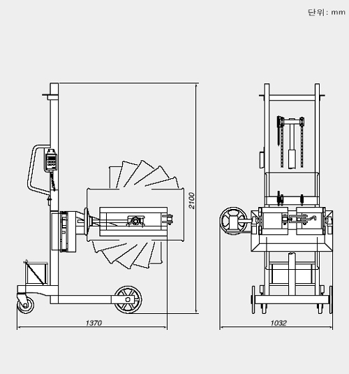 Drum Filling Machine