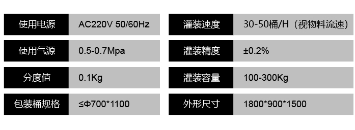 液體灌裝機(jī),稱重灌裝機(jī),定量灌裝機(jī)