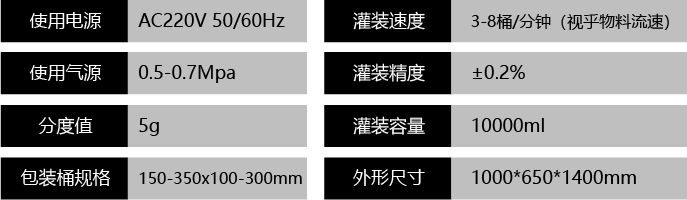 液體灌裝機,稱重灌裝機,定量灌裝機