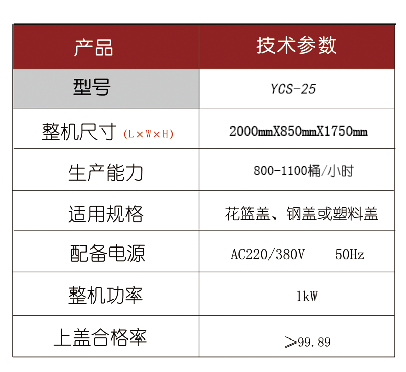 灌裝生產線,化工灌裝機,涂料灌裝機,自動灌注機,稱重灌裝機,防爆灌裝機