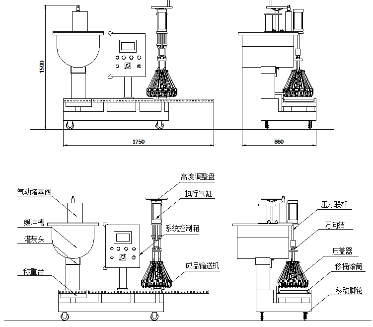 灌裝生產(chǎn)線,化工灌裝機(jī),涂料灌裝機(jī),自動(dòng)灌注機(jī),稱重灌裝機(jī),防爆灌裝機(jī)