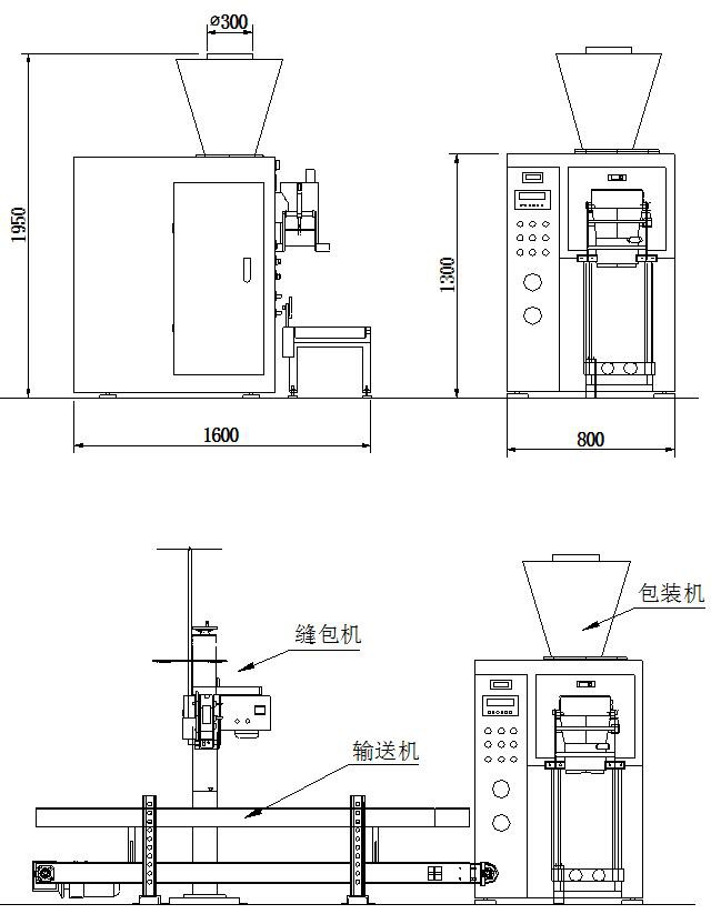 液體灌裝機,稱重灌裝機,定量灌裝機