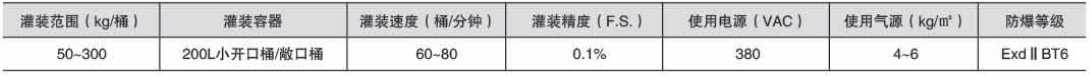 液體灌裝機,稱重灌裝機,定量灌裝機