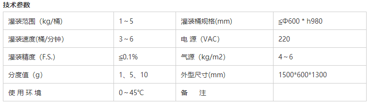 液體灌裝機(jī),稱重灌裝機(jī),定量灌裝機(jī)