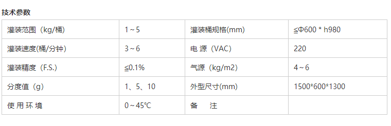 液體灌裝機,稱重灌裝機,定量灌裝機