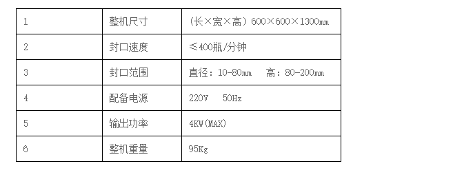 液體灌裝機(jī),稱重灌裝機(jī),定量灌裝機(jī)