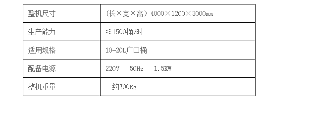 液體灌裝機,稱重灌裝機,定量灌裝機