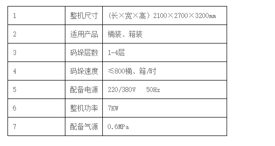 液體灌裝機,稱重灌裝機,定量灌裝機