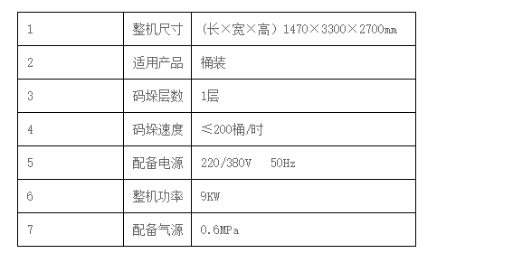 液體灌裝機(jī),稱重灌裝機(jī),定量灌裝機(jī)