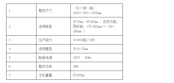 液體灌裝機,稱重灌裝機,定量灌裝機