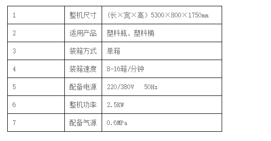 液體灌裝機(jī),稱(chēng)重灌裝機(jī),定量灌裝機(jī)