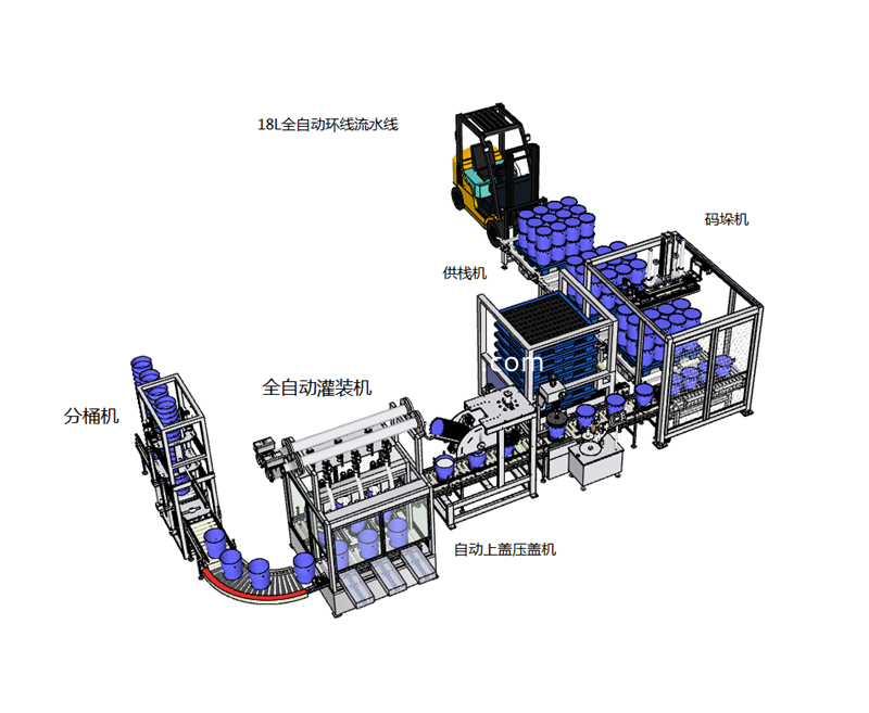 液體灌裝機(jī),稱重灌裝機(jī),定量灌裝機(jī)